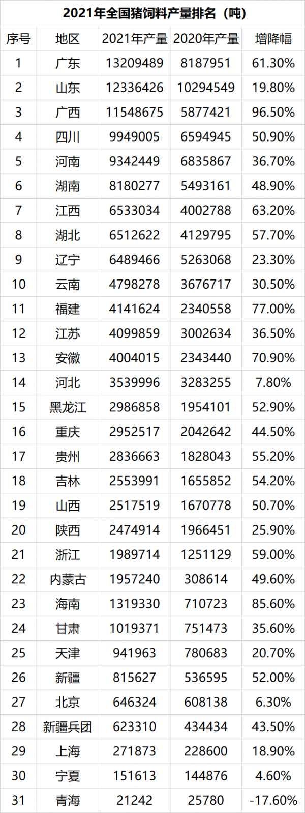 微信图片_20220321163513