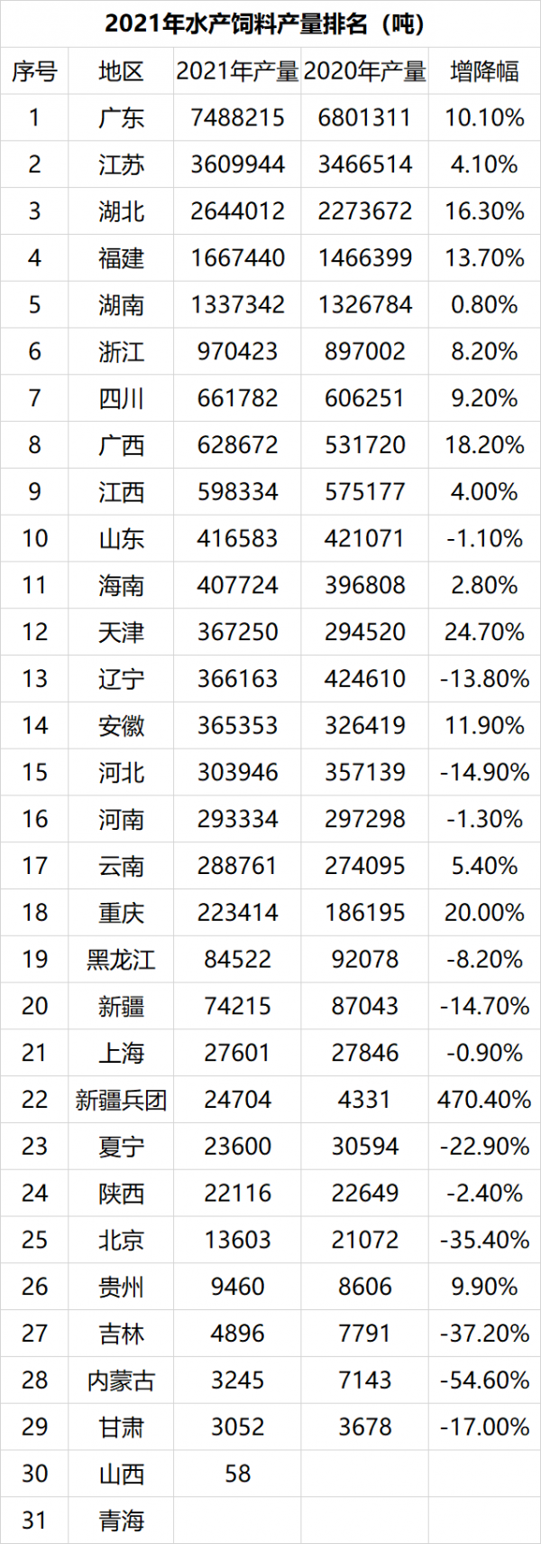 微信图片_20220321163540