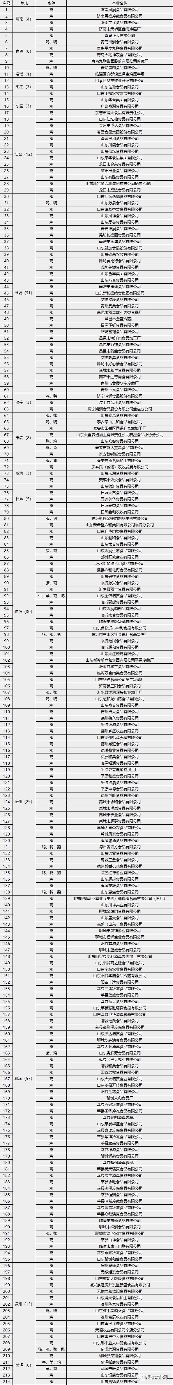 微信图片_20220418154305