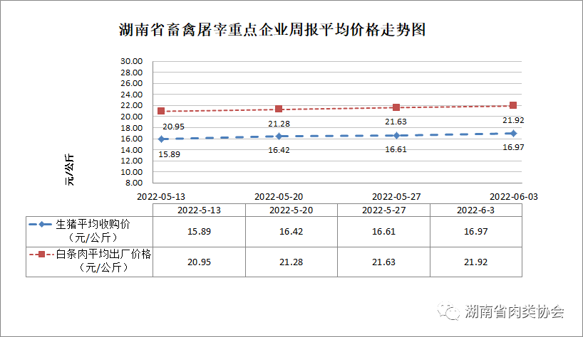 微信图片_20220613140410