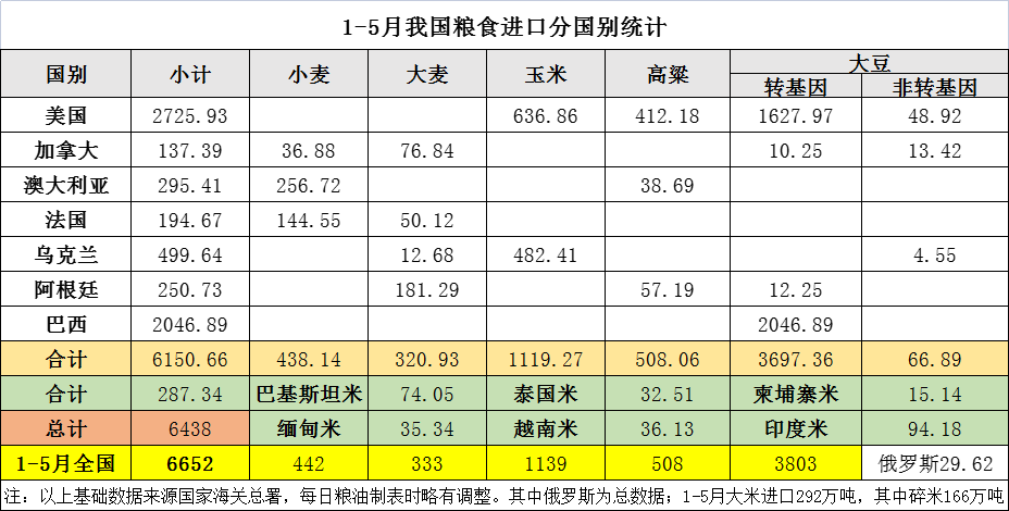 微信图片_20220621155512