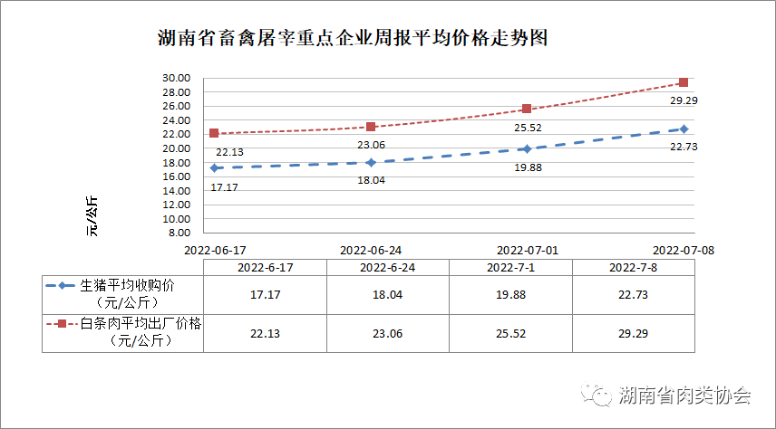 微信图片_20220714095009