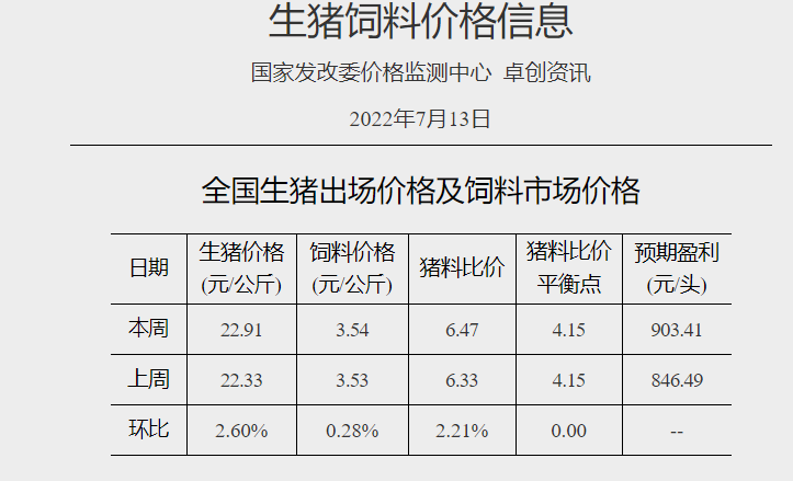 微信图片_20220719141047