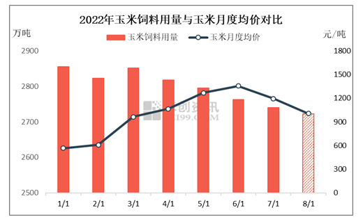 图1_20220812105027