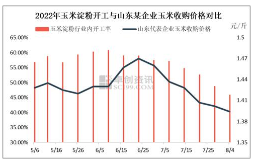 图3_20220812105140