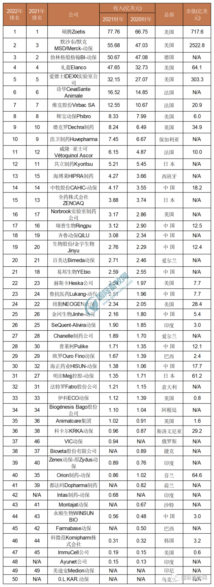 微信图片_20221209160434