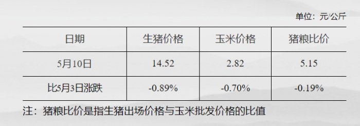 微信图片_20230515170133