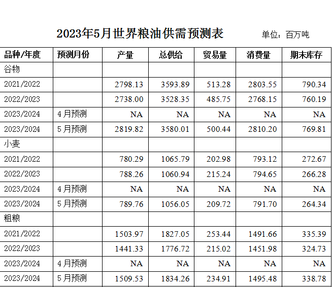 微信图片_20230516155907