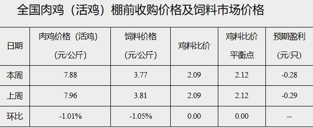 微信图片_20231212141517