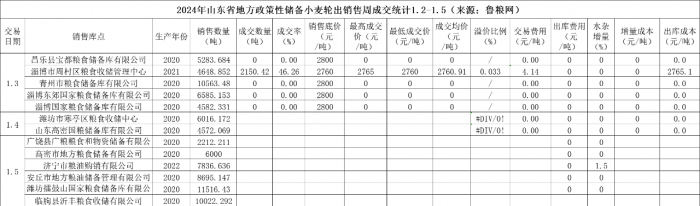 微信图片_20240104161345